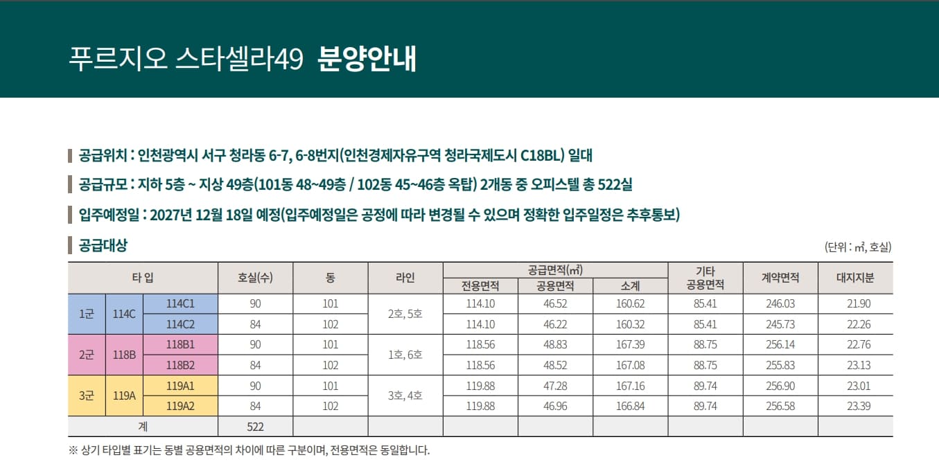 1공급안내